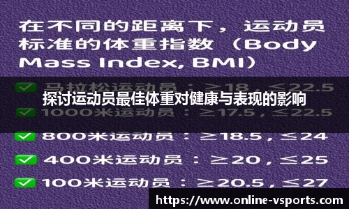 探讨运动员最佳体重对健康与表现的影响